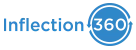 Inflection